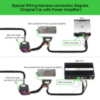 ISO 8 Channel DSP Power Amplifier Special Wiring Harness for Special Car