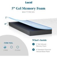 White Freight Free Bed 5 Inch Firm Gel Memory Foam Mattress Twin— Gel Infusion—Hypoallergenic Bamboo Charcoal—Breathable Cover