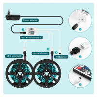 Wifi D Strip Light 5M/10M/15M/20M Dc12V 5050 Rgb String