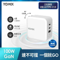 【YOMIX 優迷】100W GaN氮化鎵USB-C PD/QC三孔快充充電器/電競筆電快充