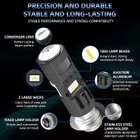 P15D H4 Lampu Sorot LED Pengganti Dua Suhu Warna H4 untuk Berkendara Malam, 6000 lumen