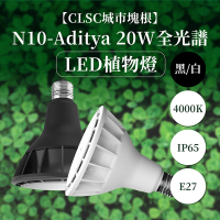 【城市塊根 CLSC Caudex】N10 Aditya 20W 全光譜LED植物燈