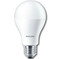 【Philips 飛利浦照明】LED 易省燈泡 9w 白光/中性光/黃光（6入）(無藍光 省電燈泡 護眼)