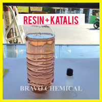 Resin dan katalis