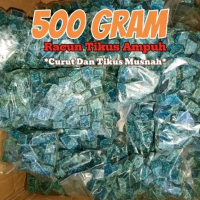 Obat tikus siap pakai Kemasan 50g sd 500g.