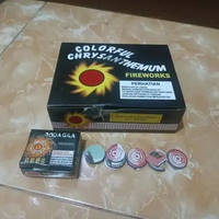 MAINAN ANAK GASING RODA WARNA 1 DUS KECIL ISI 12 PCS