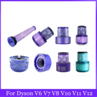 For Dyson V6 V7 V8 V10 V11 V12 SV12 SV14 SV18 Slim Dyson DC45 DC30 DC All Series Vacuum Cleaner Replacement Washable HEPA Filter
