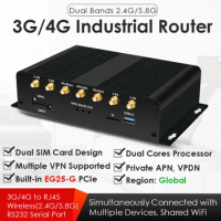Dual SIM 4G LTE Industrial WiFi Wireless Router W/EG25-G Mini PCIe Global Version 2.4G 5.8G Dual Gigabite WiFi Network Card