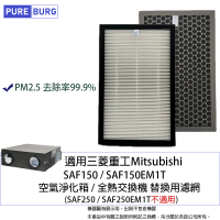 【PUREBURG】適用Mitsubishi三菱重工SAF150 SAF150EM1T空氣淨化箱 全熱交換機HEPA+活性碳濾網濾芯