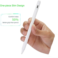 【第二代】防誤觸電容筆Pencil 2代觸控筆磁吸電容筆適用pro 2018以上蘋果平板繪畫手寫筆