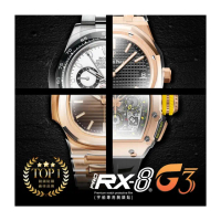 【RX8-G】第7代保護膜 A. LANGE & S☆HNE 朗格 鍊帶款 系列貼膜 含鏡面、外圈(不含手錶)