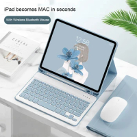 2021 Magnetic Keyboard Case for iPad Air 4 3 2 1 Case 10.2 7th 8th Wireless Keyboard and Mouse for iPad Pro 11 10.5 Air 3 2017