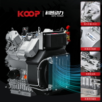 科普雙缸柴油發電機家用12/15/20KW無人機低噪音三相380V單相220v