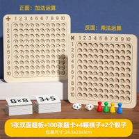 九九乘法口訣表背誦神器卡片二年級數學教具掛牆小學生99練習桌遊