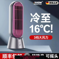 {可刷卡 打統編}RASW德國制冷小空調桌面空調扇家用臥室小型靜音無葉風扇電扇迷你