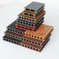 Wpc Outdoor Flooring 3D Wood Grain Composite Plank Wood Plastic Laminate Flooring