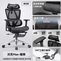 【w永藝旗艦店】6向扶手 全網坐墊 腳托款(電競椅 人體工學椅 電腦椅 辦公椅 撐腰椅 靠背椅 預購15天)