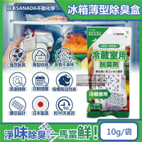 【日本不動化學】冰箱強效去味除濕保鮮薄型棕櫚殼活性炭除臭盒-冷藏室專用10g/綠袋(除臭劑食物保鮮盒)