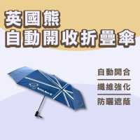 興雲網購 英國熊自動開收摺疊傘-藍/粉(自動雨傘 太陽傘 雨具)