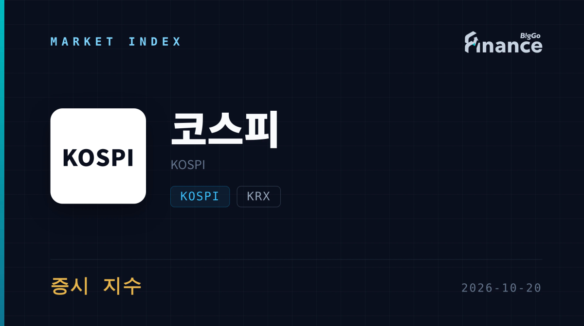 Cover art for KOSPI Swings 3% in One Day