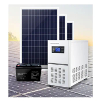 Solar panels Promotion Risen Energy Solar Energy System One Stop Solution with Professional Guidance