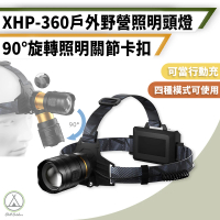 【Chill Outdoor】XHP-360 變焦LED防水頭燈 2500Lm(探照燈 登山頭燈 變焦頭燈 緊急照明 LED燈)