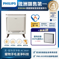 【Philips飛利浦】寵物抗敏空氣清淨機-毛小奈 (AC3681/80)
