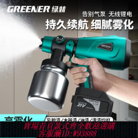 {公司貨 最低價}綠林電動噴漆槍油漆乳膠漆噴槍機小機器噴涂噴壺小型外墻補漆家用