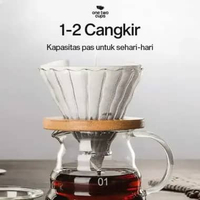 One Two Cups Kertas Saringan Kopi Filter Paper V60 1-2 Cups 100 PCS - V40, Nikmati Hasil Seduhan Kop