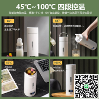 美規110V電熱水杯便攜式燒燒水壺旅行杯出差煮水壺臺灣加拿大日本
