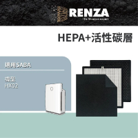 【RENZA】適用SABA SA-HX02 HX02 PM2.5偵測抗敏空氣清淨機(前置活性碳+HEPA+活性碳濾網 濾芯)