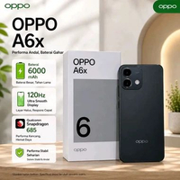 OPPO A6X