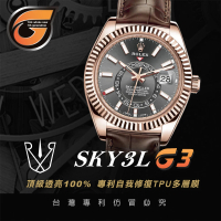 RX-8 RX8-G3第7代保護膜 勞力士ROLEX- Sky Dweller 天行者 含鏡面 系列腕錶、手錶貼膜(天行者)