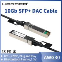 HORACO 10G SFP+ DAC Cable, Direct Attach Copper Passive Cable, 0.5M,1M,2M,3M, Works for Cisco,MikroTik,Netgear,Zyxel Switch