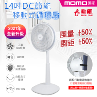 【勳風】14吋DC極能循環立扇BHF-S0046(室內外兩用/可用行動電源)