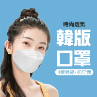 【格麥蛋糕】韓版KF94成人立體口罩10入/袋(3D立體/防飛沫/防塵/防PM2.5/防疫/防護)