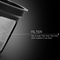For Keurig Filters Tools K550 B70 K560 Coffee Maker K60 Cup K300 B145 K350 B200 K40 B30 K400 B3000 K45 K450 B40
