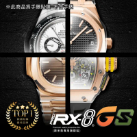 【RX8-GS】第7代保護膜 OMEGA歐米茄 鍊帶款 系列腕錶、手錶貼膜 頂級雙色款、亮霧合一(不含手錶)
