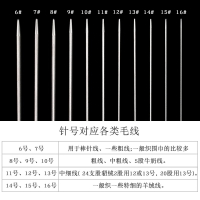 80cm長環形棒針循環針不銹鋼編織工具手工棒針毛線針毛衣針工具