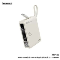 remax 數顯20000毫安自帶線流動充電器 65W快充流動充電器大容量移動電源