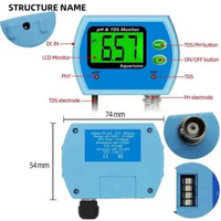 Alat Ukur pH EC TDS Air Water Quality Monitor 2 In 1 Digital Online Meter PH/TDS-9851 PH/EC-9853 PH/