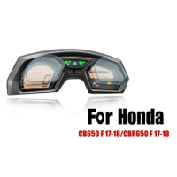 Motorcycle Dashboard Cluster Scratch Protection Instrument Speedometer Screen Protector Film For HONDA CBR/CB 650F CBR650F CB650