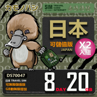 【鴨嘴獸 旅遊網卡】雙人優惠 Travel Sim 日本 網卡 8天 20GB 2入組(漫遊卡 日本上網 日本網卡)