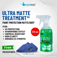 ULTRA MATTE TREATMENT - NANOTECH PROTECTION - PENGKILAP CAT DOFF - MAINTENANCE MOTOR MATTE HELM DOFF