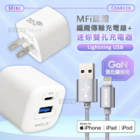 台灣三洋 MFi原廠認證線 Lightning USB 傳輸充電線(100cm)+WELLY 氮化鎵GaN 迷你充電器