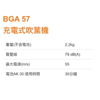 【台北益昌】德國 STIHL 36V 鋰電 BGA 57 充電式 吹葉機 吹風機 落葉 施工用 鼓風機