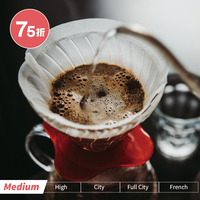 精品咖啡【牙買加藍山 No.1  - 西法利亞】1/4磅113g ★Medium Roast★原豆不磨粉★