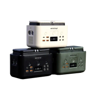 【日本emirai】儲能小瓦力 200Wh/290W EMR310(悠遊戶外)