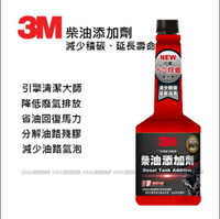 3M 柴油添加劑 PN9804 柴油車專用 (FUR3-001)