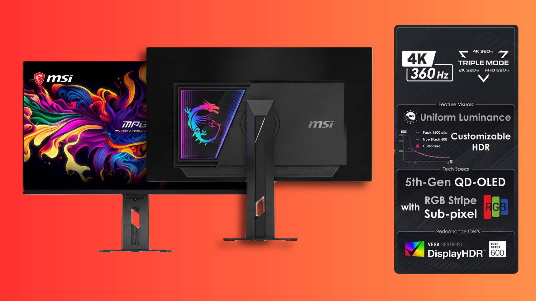 MSI が世界初のトリプルモード QD-OLED モニターを発表：最大 680Hz